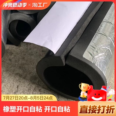 當前網購流行產品